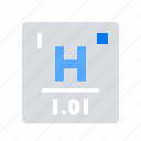 chemical, hydrogen, periodic table