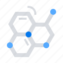 chemistry, formula, molecular