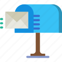 envelope, letter, mail, mailbox, message