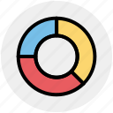 chart, graph, pie, pie chart