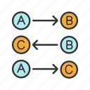 formula, logic, logical, maths, process, rule, task