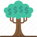 money, tree, growth, organic, dollars