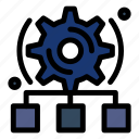 cogwheel, configure, server, setting