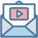 email, newsletter, video, youtube