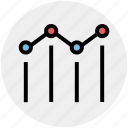 analysis, business, chart, diagram, graph, pie