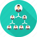 hierarchy, business, connection, group, marketing, office, team