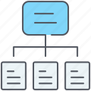 sitemap, flowchart, hierarchy, seo, structure, website, wireframe