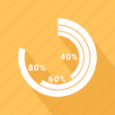 analysis, analyze, chart, diagram, graph, pie