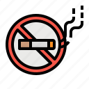 cigarette, forbidden, no, smoke, smoking