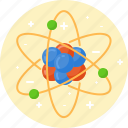 atom, chemistry, education, molecule, physics, science