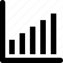 analysis, bar graph, graph, line, report
