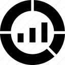 bar graph, donut, graph, line, report