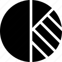chart, diagram, graph, pie graph, statistics