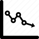 analysis, bar graph, graph, line, report