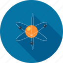 atom, energy, experiment, physics, power, research, science