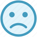 bemused face, emoticons, eyebrows, furrow, sad, smiley, upset