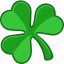 clover, irish, saint patrick, lucky, shamrock, ireland, luck 