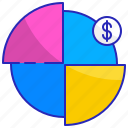 chart, circle, diagram, graphic, pie, presentation, round