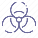 bacterial, biohazard, chemical, danger