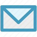 email, envelope, letter, mail, message