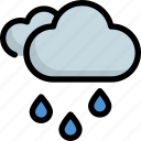 climate, cloudy, forecast, rain, rainy, weather