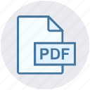 document, extension, file, file format, pdf, portable, type