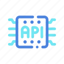 api, integration