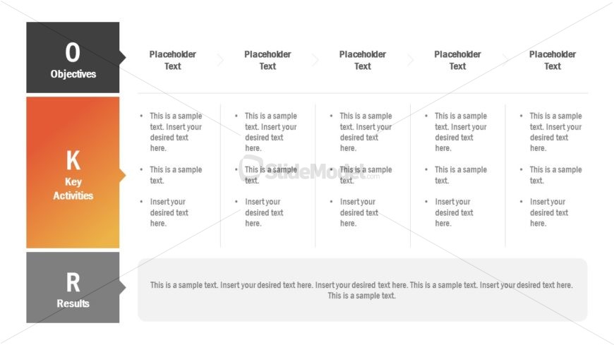 Tabular OKR Concept Presentation SlideModel