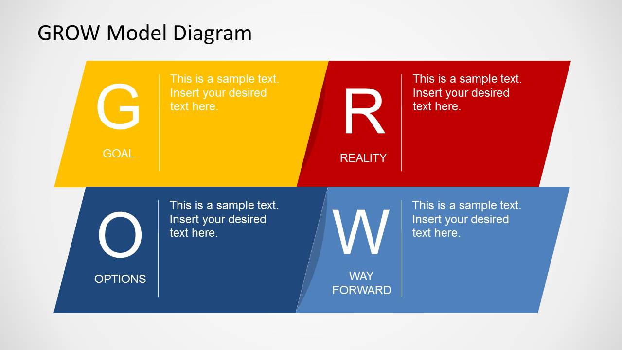 Grow Model Template