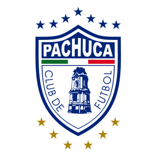 Escudos Liga MX Pachuca