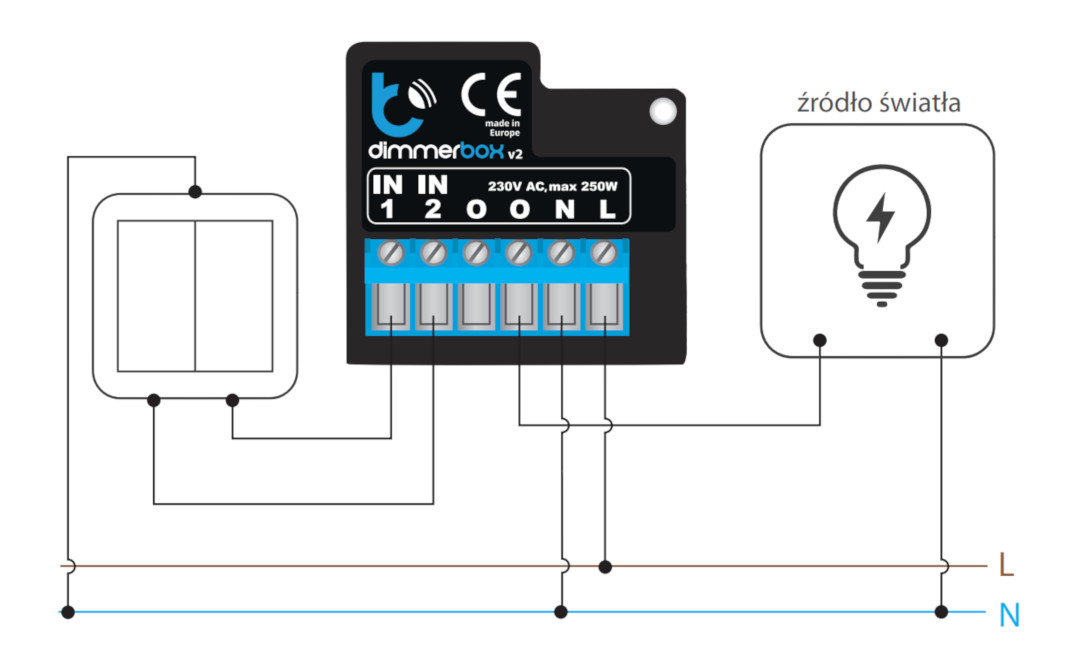Schemat podłączenia sterownika DimmerBox