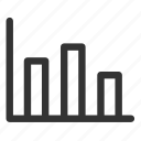 analytics, bar, chart, histogram, proportion, statistics, diagram