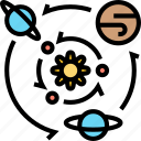 orbit, space, sun, planet, galaxy