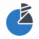 chart, diagram, graph, pie, statistics