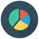 analytics, business, graph, infographics, piechart, statistics