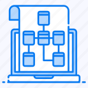 algorithm, data flow, data model, flow diagram, flowchart, hierarchy, sitemap