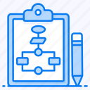 algorithm, data flow, flow diagram, flowchart, hierarchy, scheme, sitemap