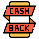 back, cash, ecommerce, mobile, online, shopping, smartphone