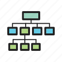 chart, diagram, flowchart, hierarchy, organizational, structure