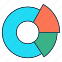 analytics, chart, diagram, graph, statistics