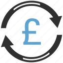 finance, funds transfer, money, pound, transaction icon