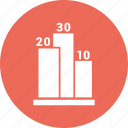 bar, chart, graph