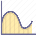 chart, graph, statistics, analytics, diagram, growth