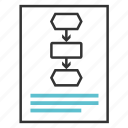 business process, epc, modeling agreement, modeling rules, reengineering, regulations, standard