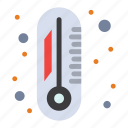 chemistry, degree, thermometer