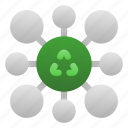 network, recycle, recycling, process