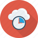 clock, cloud, database, deadline, server, time, timer