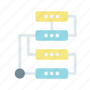 flowchart, hierarchy, order, scheme, workflow