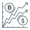 bitcoin, cryptocurrency, dollar, finance, rate, ratio, ratio rate