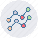 chart, data, diagram, graph, pie chart